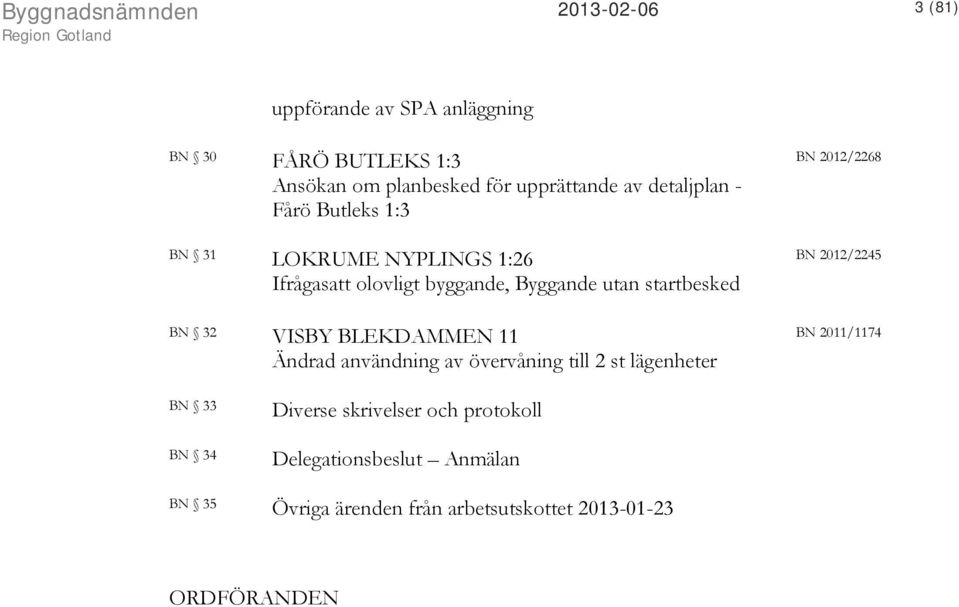 VISBY BLEKDAMMEN 11 Ändrad användning av övervåning till 2 st lägenheter BN 2012/2268 BN 2012/2245 BN 2011/1174 BN 33