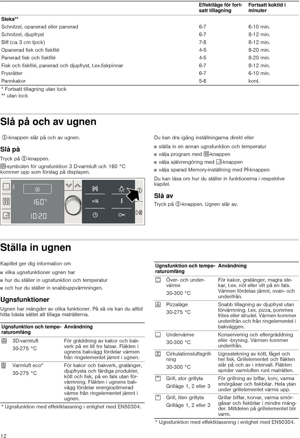 8-20 min. 8-12 min. 6-10 min. kont. Slå på och av ugnen %-knappen slår på och av ugnen. Slå på Tryck på %-knappen.