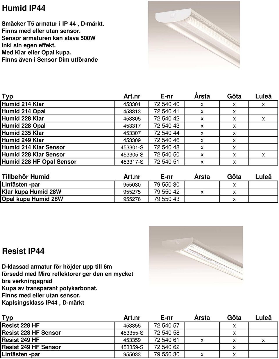 453307 72 540 44 x x Humid 249 Klar 453309 72 540 46 x x Humid 214 Klar Sensor 453301-S 72 540 48 x x Humid 228 Klar Sensor 453305-S 72 540 50 x x x Humid 228 HF Opal Sensor 453317-S 72 540 51 x x