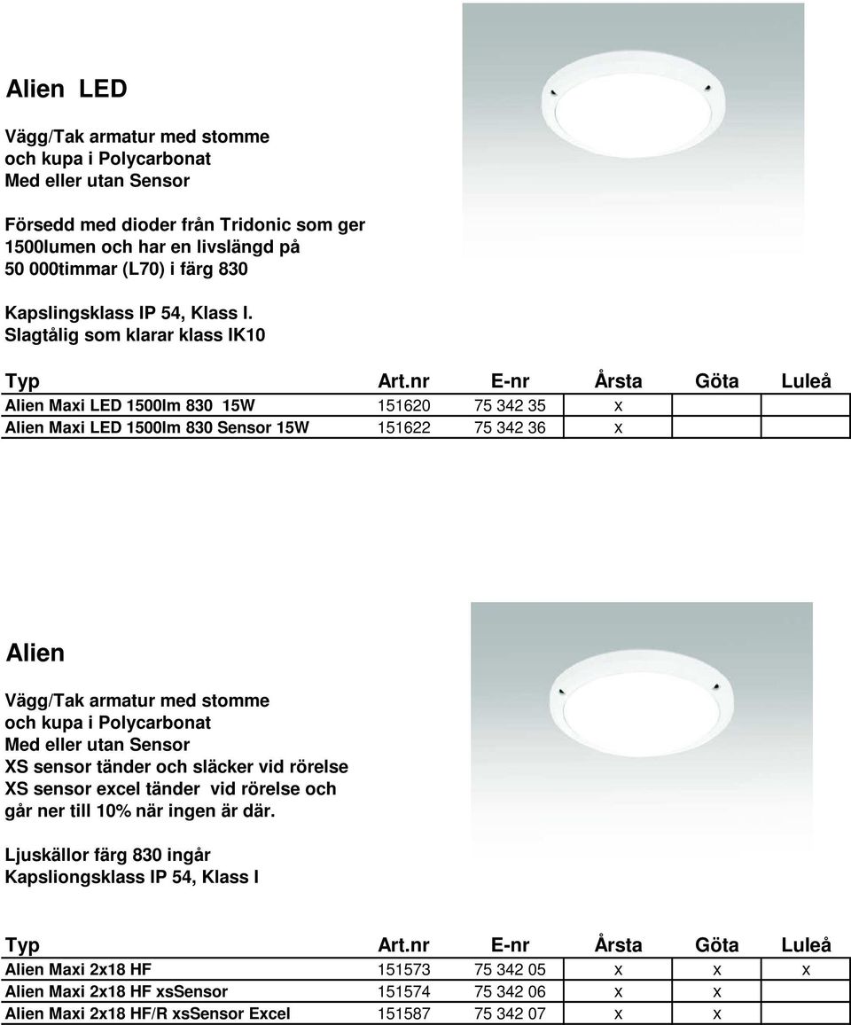 Slagtålig som klarar klass IK10 Alien Maxi LED 1500lm 830 15W 151620 75 342 35 x Alien Maxi LED 1500lm 830 Sensor 15W 151622 75 342 36 x Alien Vägg/Tak armatur med stomme och kupa i