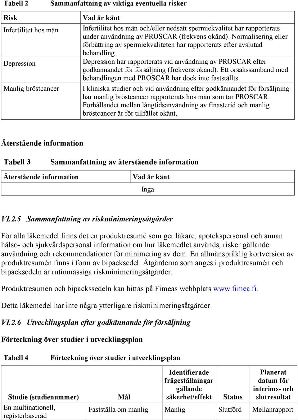 Depression har rapporterats vid användning av PROSCAR efter godkännandet för försäljning (frekvens okänd). Ett orsakssamband med behandlingen med PROSCAR har dock inte fastställts.