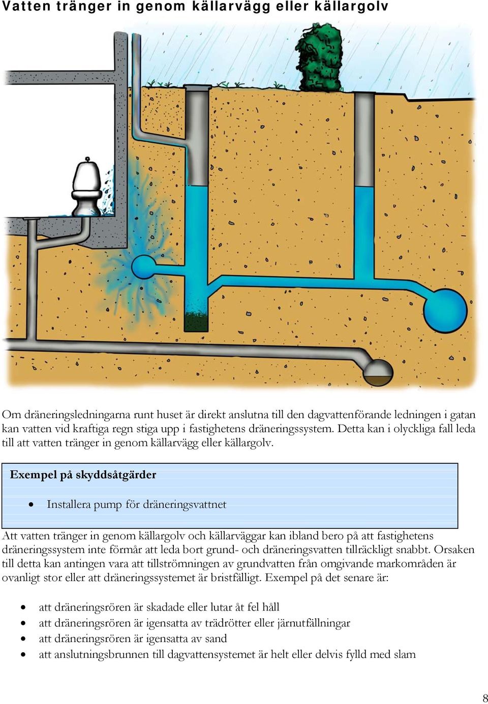 Exempel på skyddsåtgärder Installera pump för dräneringsvattnet Att vatten tränger in genom källargolv och källarväggar kan ibland bero på att fastighetens dräneringssystem inte förmår att leda bort