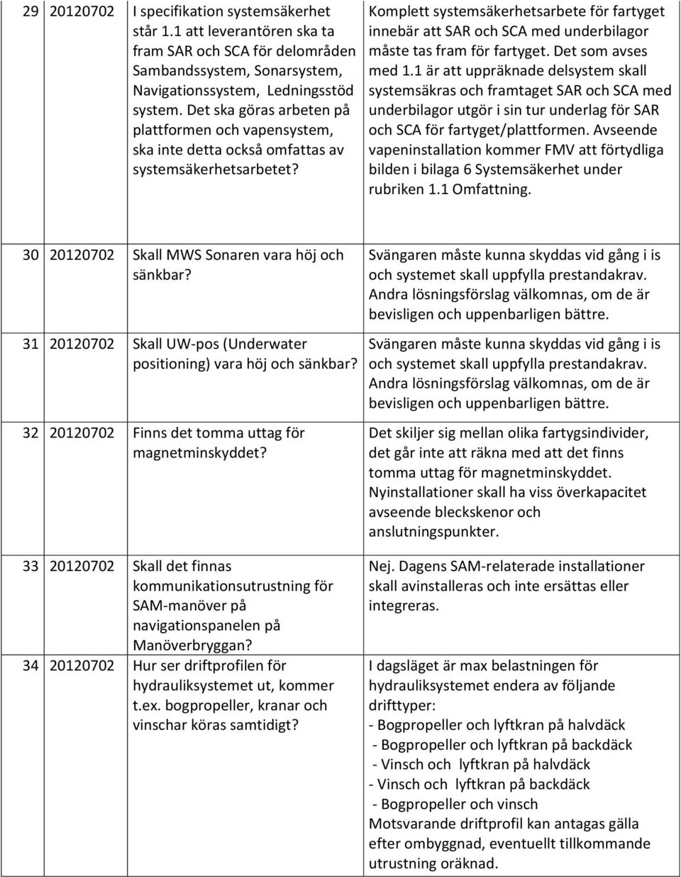 Komplett systemsäkerhetsarbete för fartyget innebär att SAR och SCA med underbilagor måste tas fram för fartyget. Det som avses med 1.