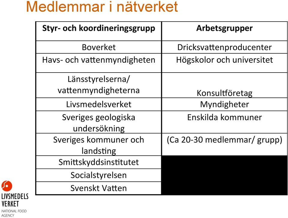 enmyndigheterna Livsmedelsverket Sveriges geologiska undersökning Sveriges kommuner och landscng