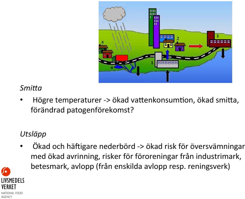 Utsläpp Ökad och hä<igare nederbörd - > ökad risk för översvämningar