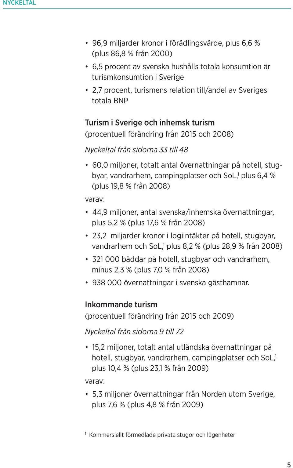 hotell, stugbyar, vandrarhem, campingplatser och SoL, 1 plus 6,4 % (plus 19,8 % från 2008) varav: 44,9 miljoner, antal svenska/inhemska övernattningar, plus 5,2 % (plus 17,6 % från 2008) 23,2