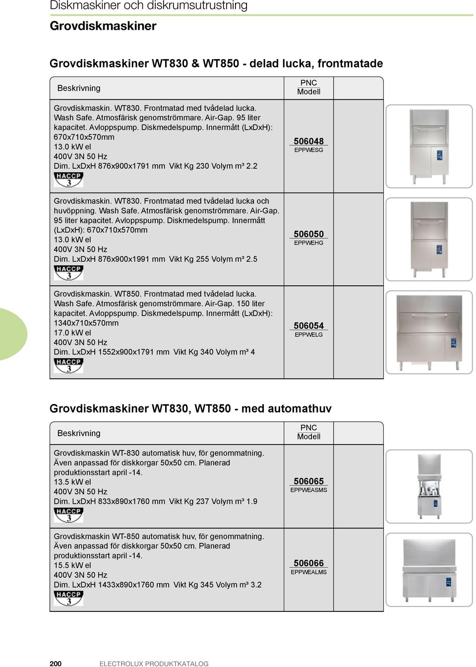 Frontmatad med tvådelad lucka och huvöppning. Wash Safe. Atmosfärisk genomströmmare. Air-Gap. 95 liter kapacitet. Avloppspump. Diskmedelspump. nnermått (LxDxH) 670x710x570mm 13.0 kw el Dim.
