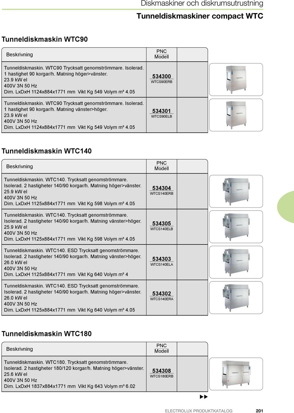 WTC140. Trycksatt genomströmmare. solerad. 2 hastigheter 140/90 korgar/h. Matning höger vänster. 25.9 kw el Dim. LxDxH 1125x884x1771 mm Vikt Kg 598 Volym m³ 4.05 Tunneldiskmaskin. WTC140.