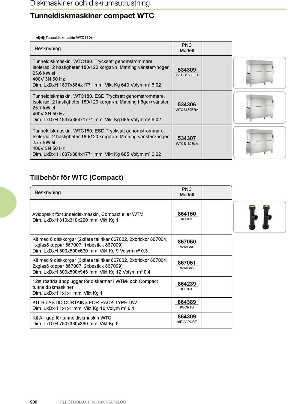 2 hastigheter 180/120 korgar/h. Matning höger vänster. 25.7 kw el Dim. LxDxH 1837x884x1771 mm Vikt Kg 685 Volym m³ 6.02 Tunneldiskmaskin. WTC180. ESD Trycksatt genomströmmare. solerad.