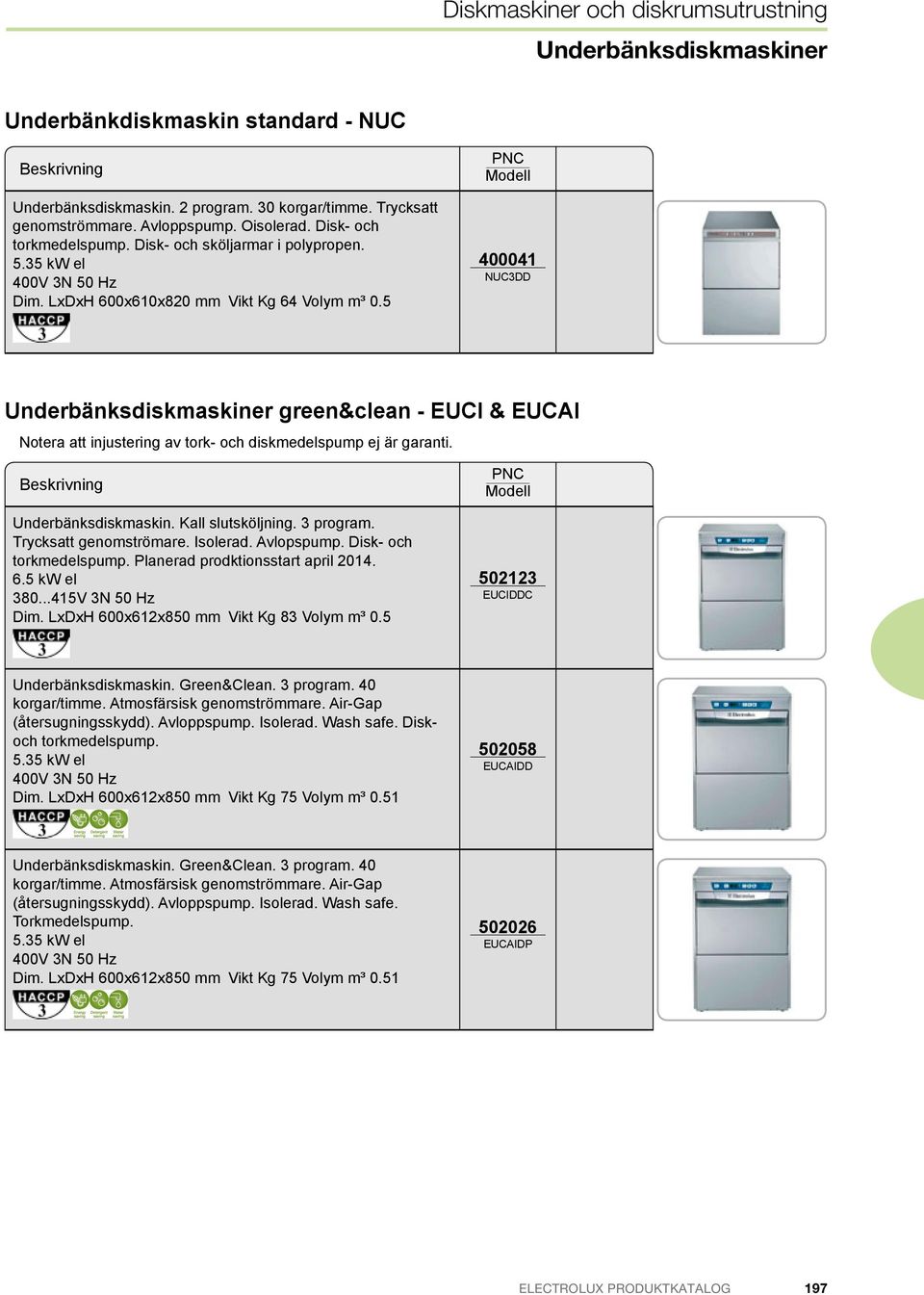 5 400041 NUC3DD er i i er ree & le - E I & E AI Notera att injustering av tork- och diskmedelspump ej är garanti. Underbänksdiskmaskin. Kall slutsköljning. 3 program. Trycksatt genomströmare. solerad.