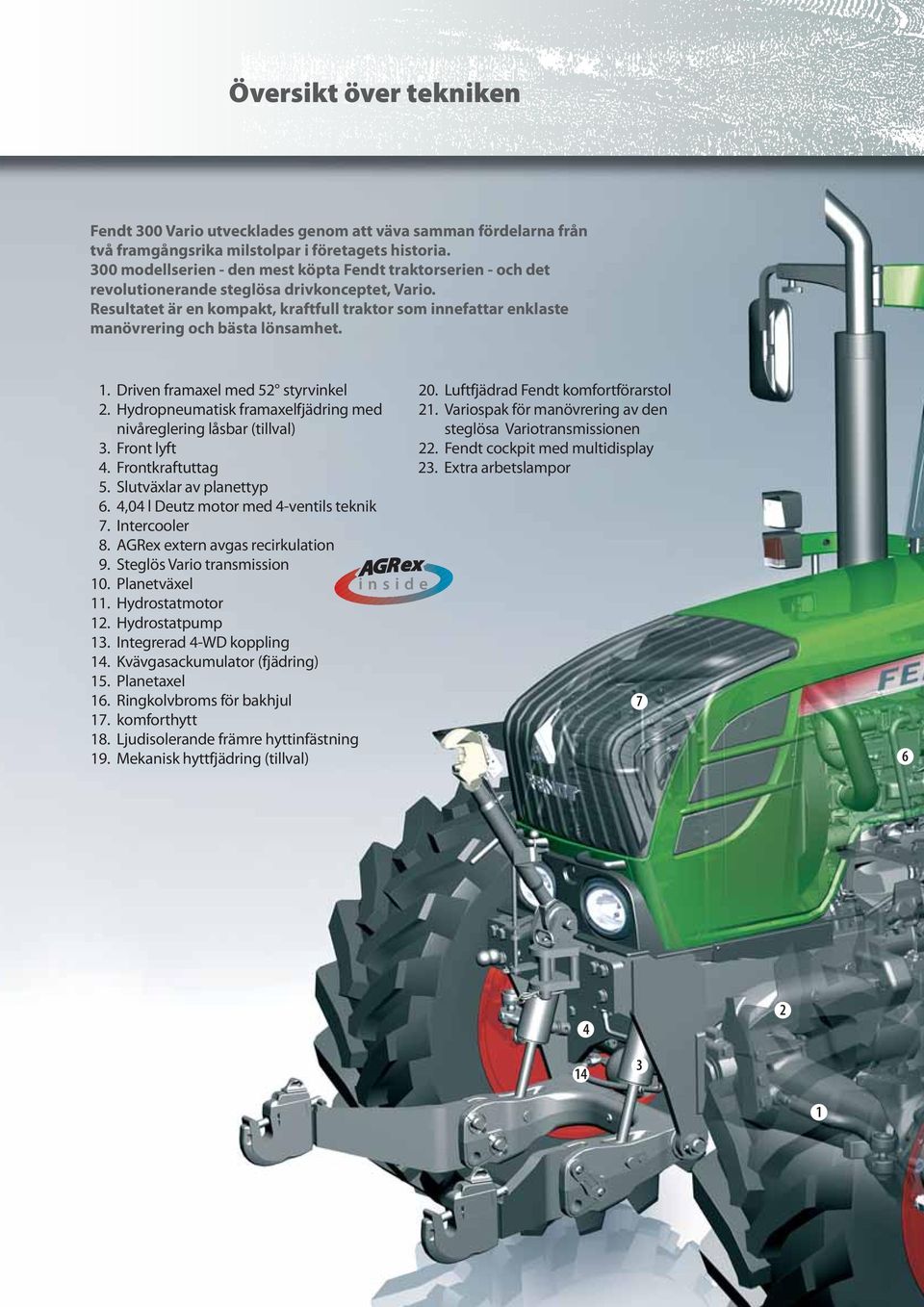 Resultatet är en kompakt, kraftfull traktor som innefattar enklaste manövrering och bästa lönsamhet. 1. Driven framaxel med 52 styrvinkel 2.