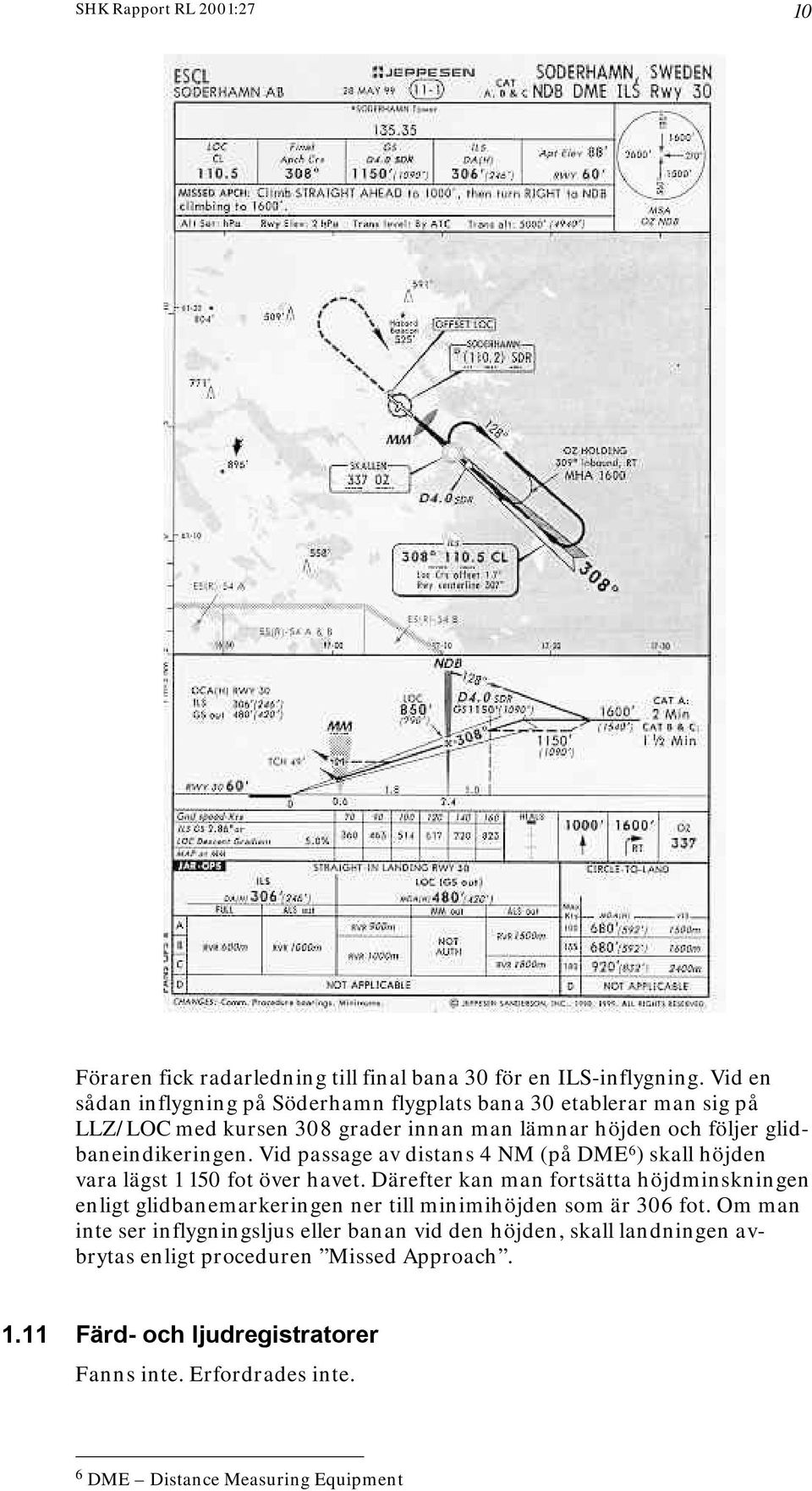 Vid passage av distans 4 NM (på DME 6 ) skall höjden vara lägst 1 150 fot över havet.