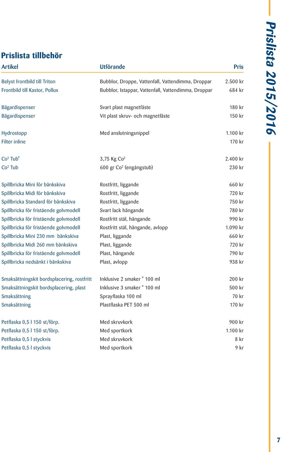 Hydrostopp Med anslutningsnippel 1.100 kr Filter inline 170 kr Prislista 2015/2016 Co 2 Tub* 3,75 Kg Co 2 2.