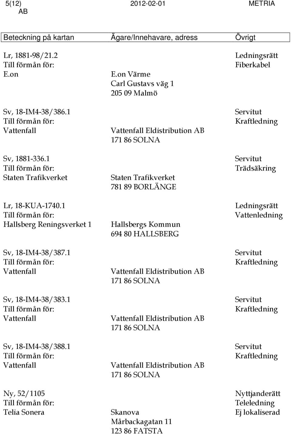 1 Sv, 18-IM4-38/388.1 Ny, 52/1105 E.
