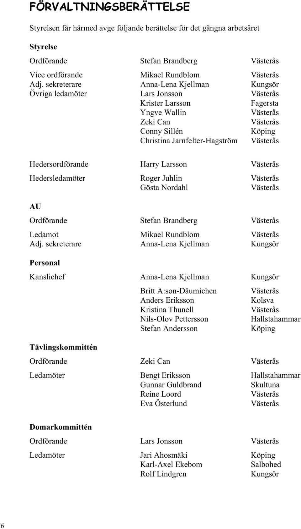 Västerås Hedersordförande Harry Larsson Västerås Hedersledamöter Roger Juhlin Västerås Gösta Nordahl Västerås AU Ordförande Stefan Brandberg Västerås Ledamot Mikael Rundblom Västerås Adj.