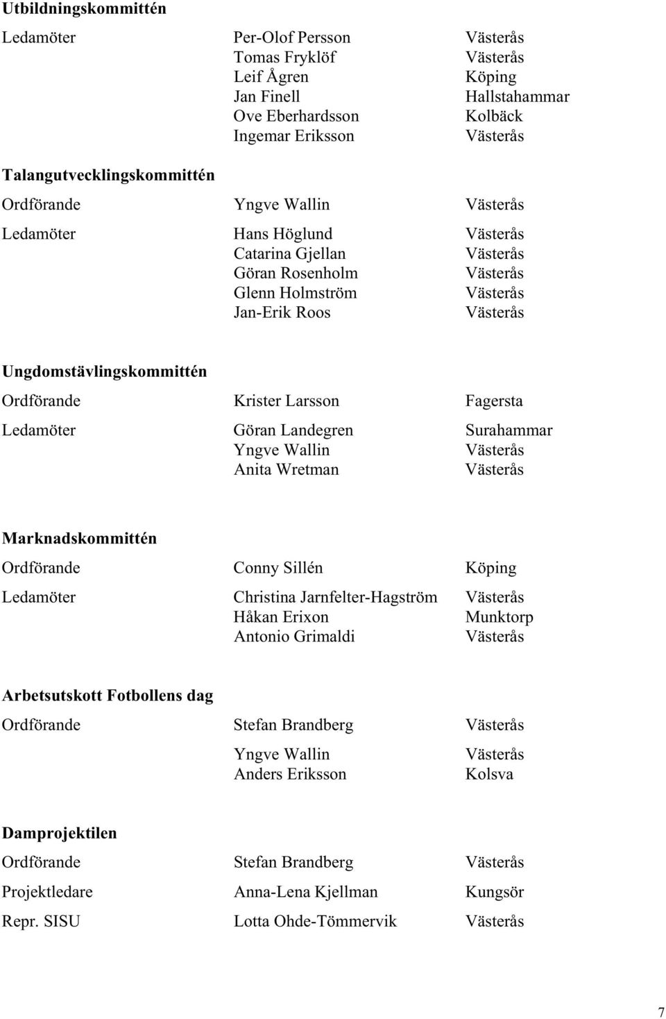 Ungdomstävlingskommittén Ordförande Krister Larsson Fagersta Ledamöter Göran Landegren Surahammar Yngve Wallin Västerås Anita Wretman Västerås Marknadskommittén Ordförande Conny Sillén Köping
