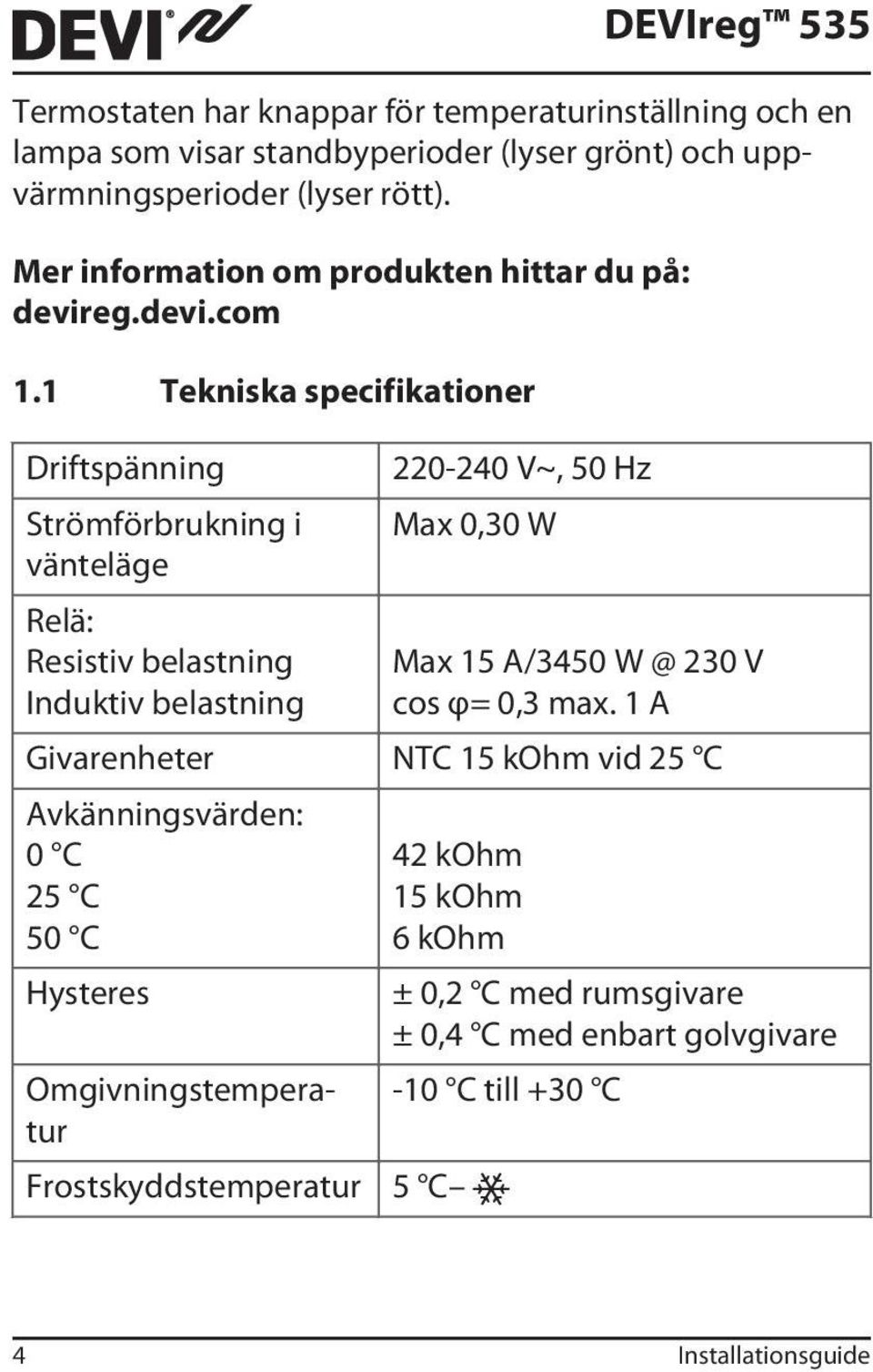 1 Tekniska specifikationer Driftspänning Strömförbrukning i vänteläge Relä: Resistiv belastning Induktiv belastning 220-240 V~, 50 Hz Max 0,30 W Max 15 A/3450