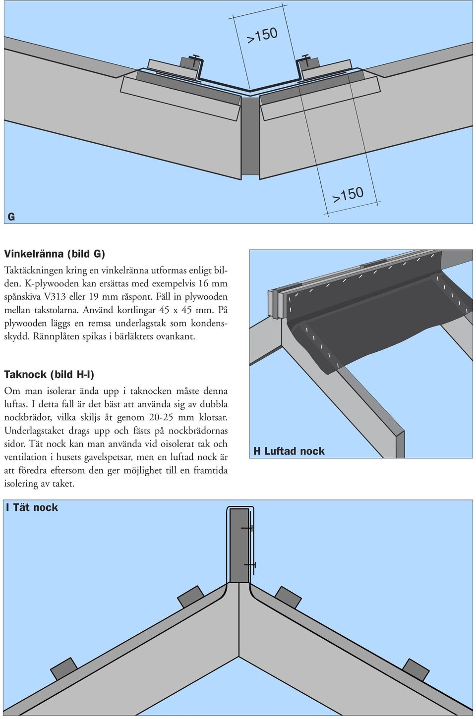 Taknock (bild H-I) Om man isolerar ända upp i taknocken måste denna luftas. I detta fall är det bäst att använda sig av dubbla nockbrädor, vilka skiljs åt genom 20-25 mm klotsar.