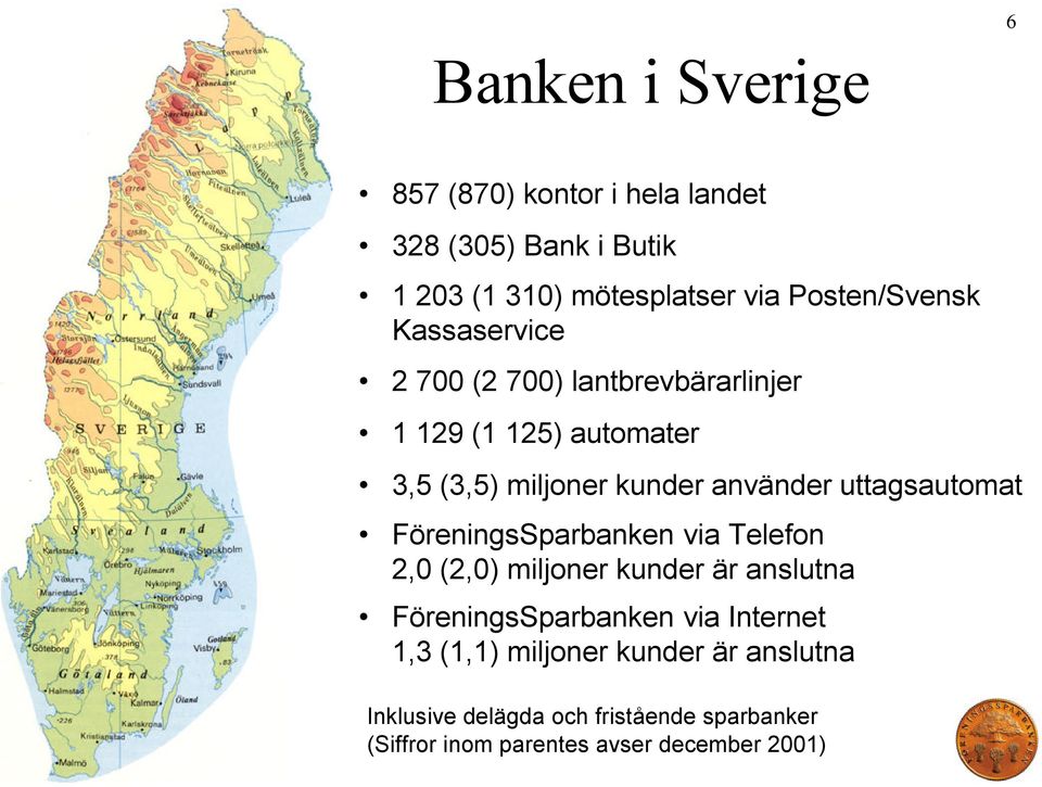 använder uttagsautomat FöreningsSparbanken via Telefon 2,0 (2,0) miljoner kunder är anslutna FöreningsSparbanken via