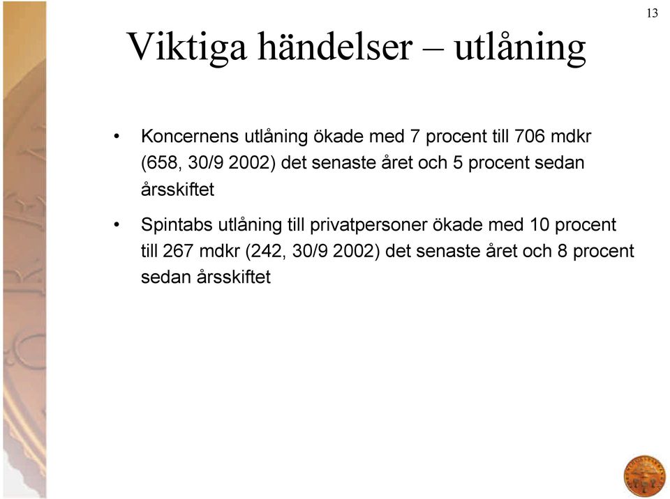 årsskiftet Spintabs utlåning till privatpersoner ökade med 10 procent