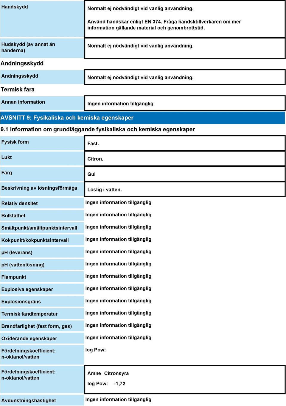 Termisk fara Annan information AVSNITT 9: Fysikaliska och kemiska egenskaper 9.