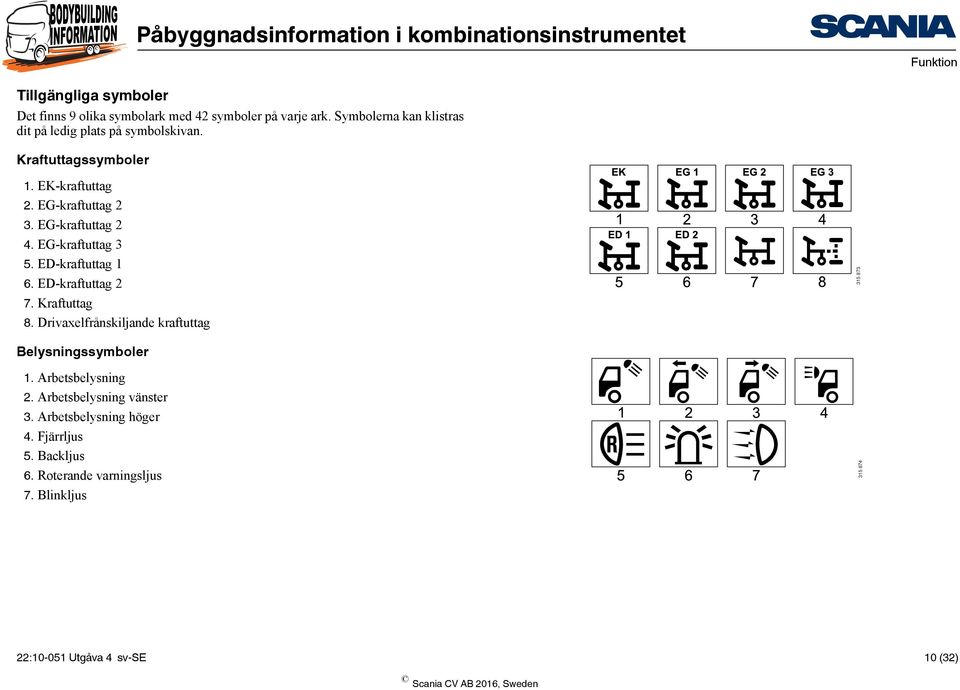EG-kraftuttag 2 4. EG-kraftuttag 3 5. ED-kraftuttag 1 6. ED-kraftuttag 2 7. Kraftuttag 8.