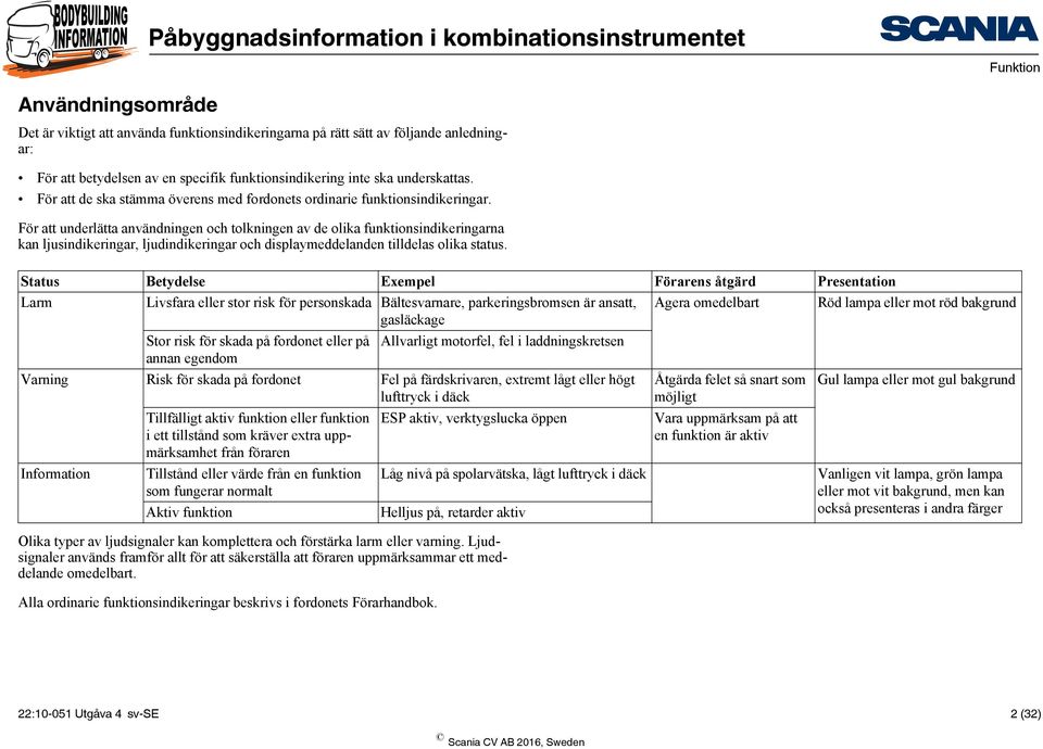 För att underlätta användningen och tolkningen av de olika funktionsindikeringarna kan ljusindikeringar, ljudindikeringar och displaymeddelanden tilldelas olika status.