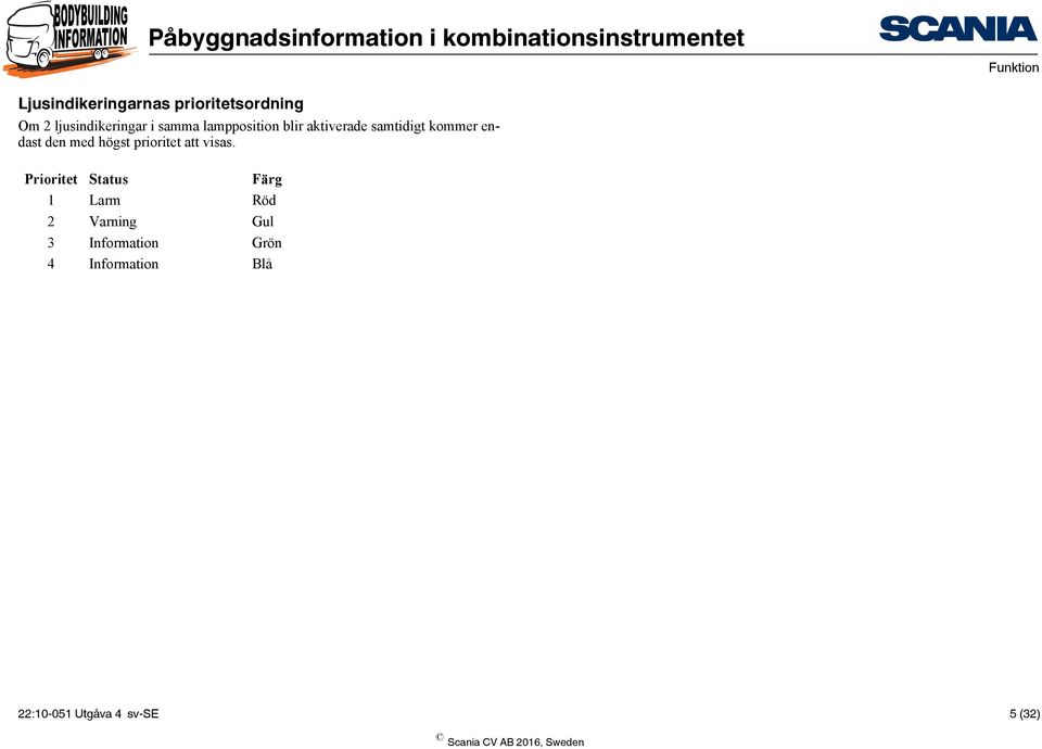 prioritet att visas.