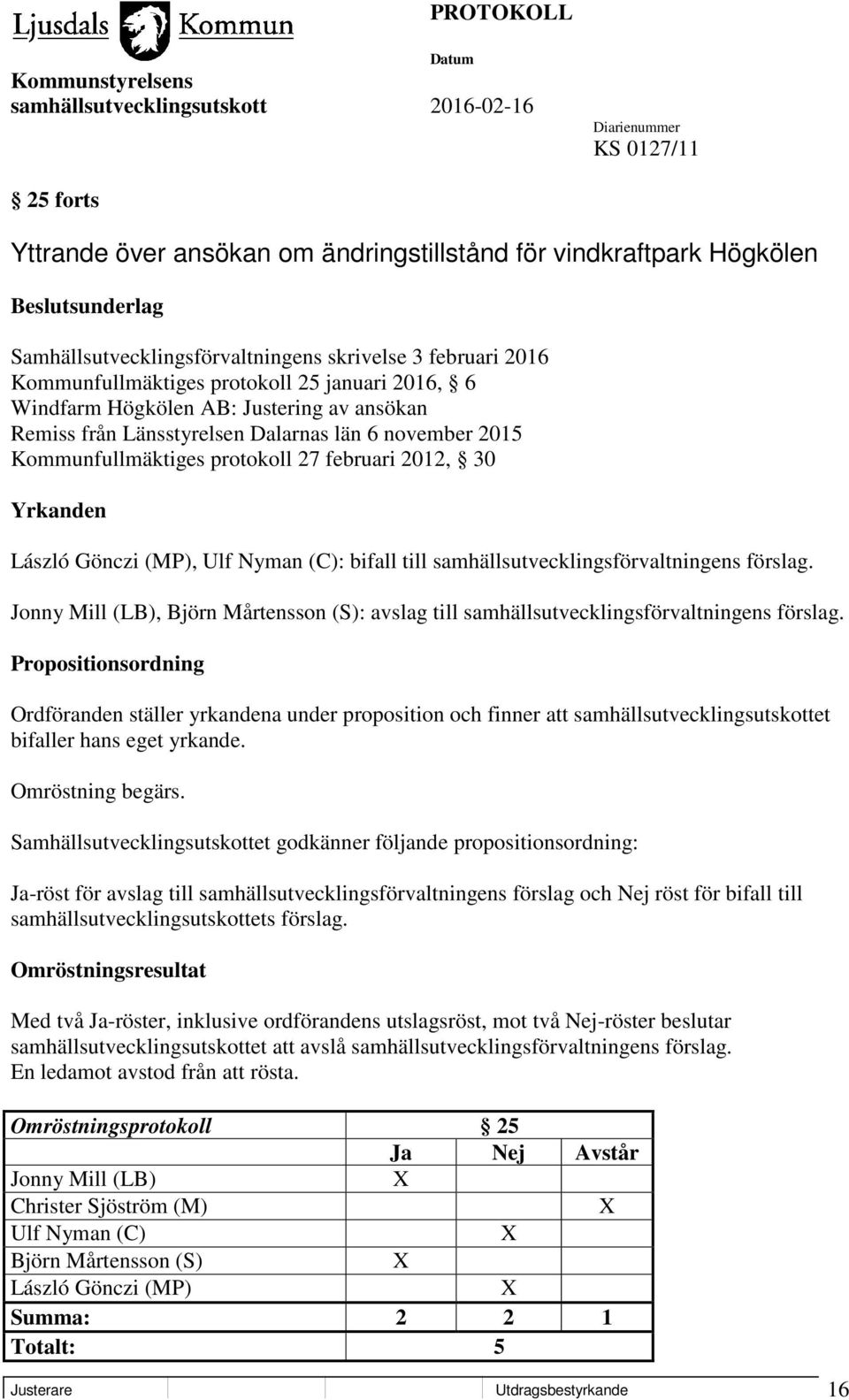 Nyman (C): bifall till samhällsutvecklingsförvaltningens förslag. Jonny Mill (LB), Björn Mårtensson (S): avslag till samhällsutvecklingsförvaltningens förslag.