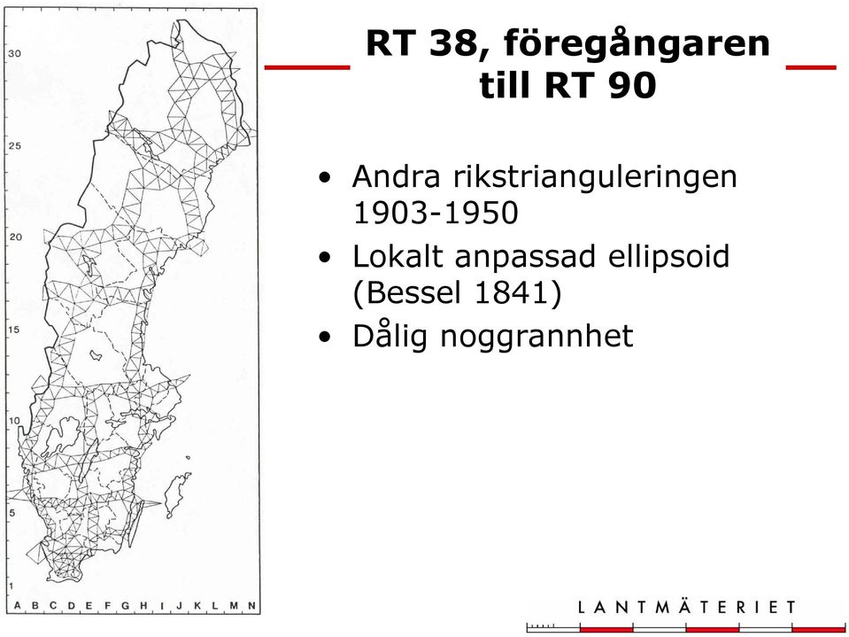 1903-1950 Lokalt anpassad