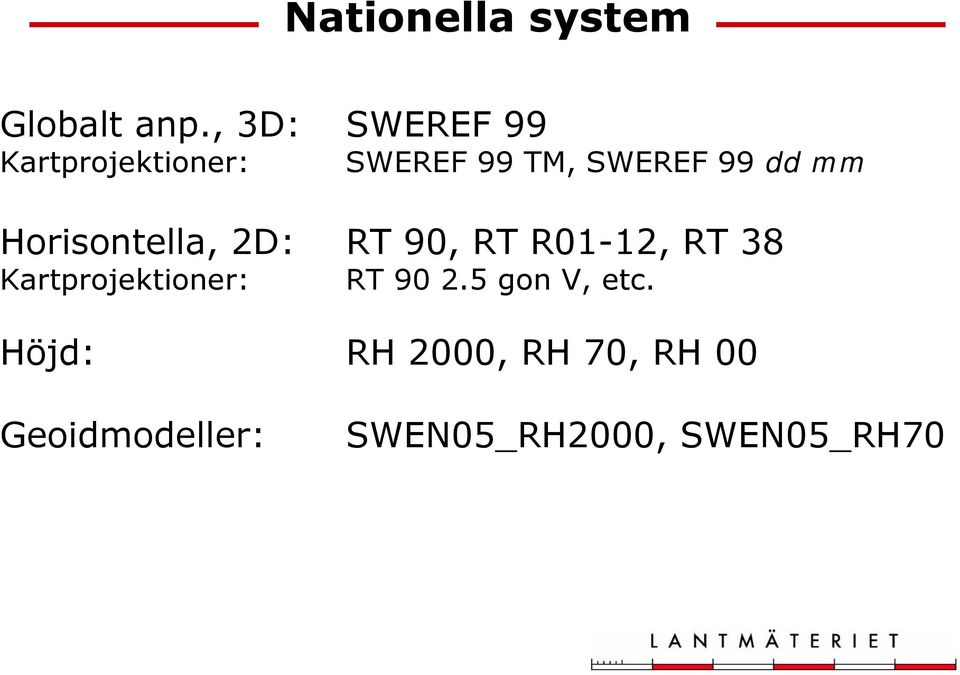 mm Horisontella, 2D: RT 90, RT R01-12, RT 38