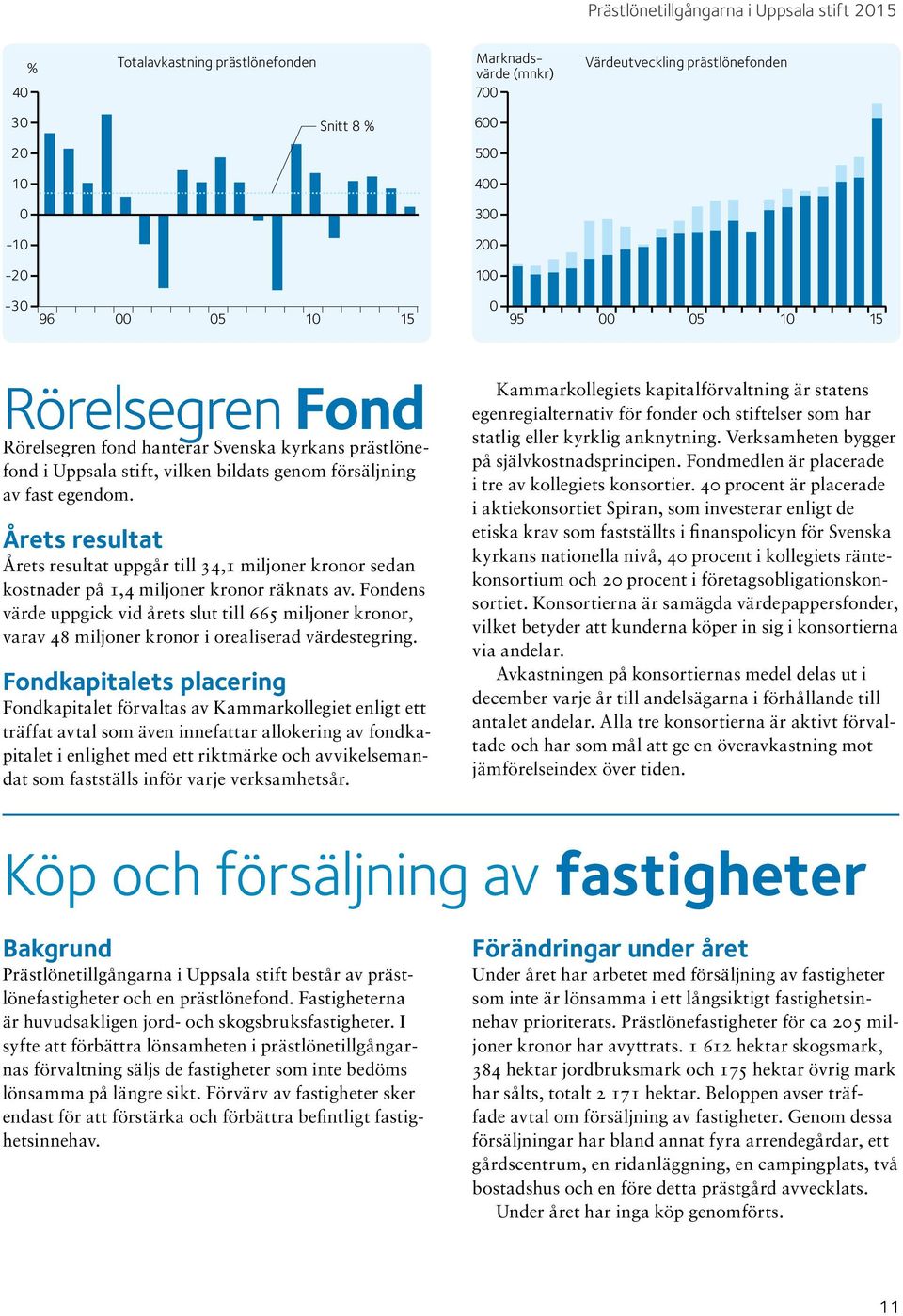 Årets resultat Årets resultat uppgår till 34,1 miljoner kronor sedan kostnader på 1,4 miljoner kronor räknats av.