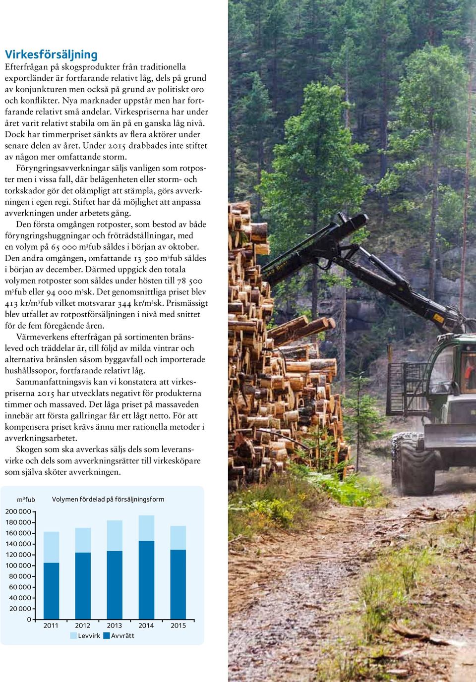 Dock har timmerpriset sänkts av flera aktörer under senare delen av året. Under 2015 drabbades inte stiftet av någon mer omfattande storm.