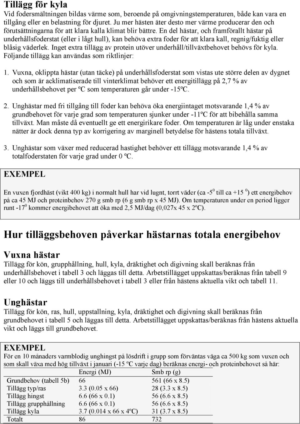 En del hästar, och framförallt hästar på underhållsfoderstat (eller i låt hull), kan behöva extra foder för att klara kall, reni/fukti eller blåsi väderlek.