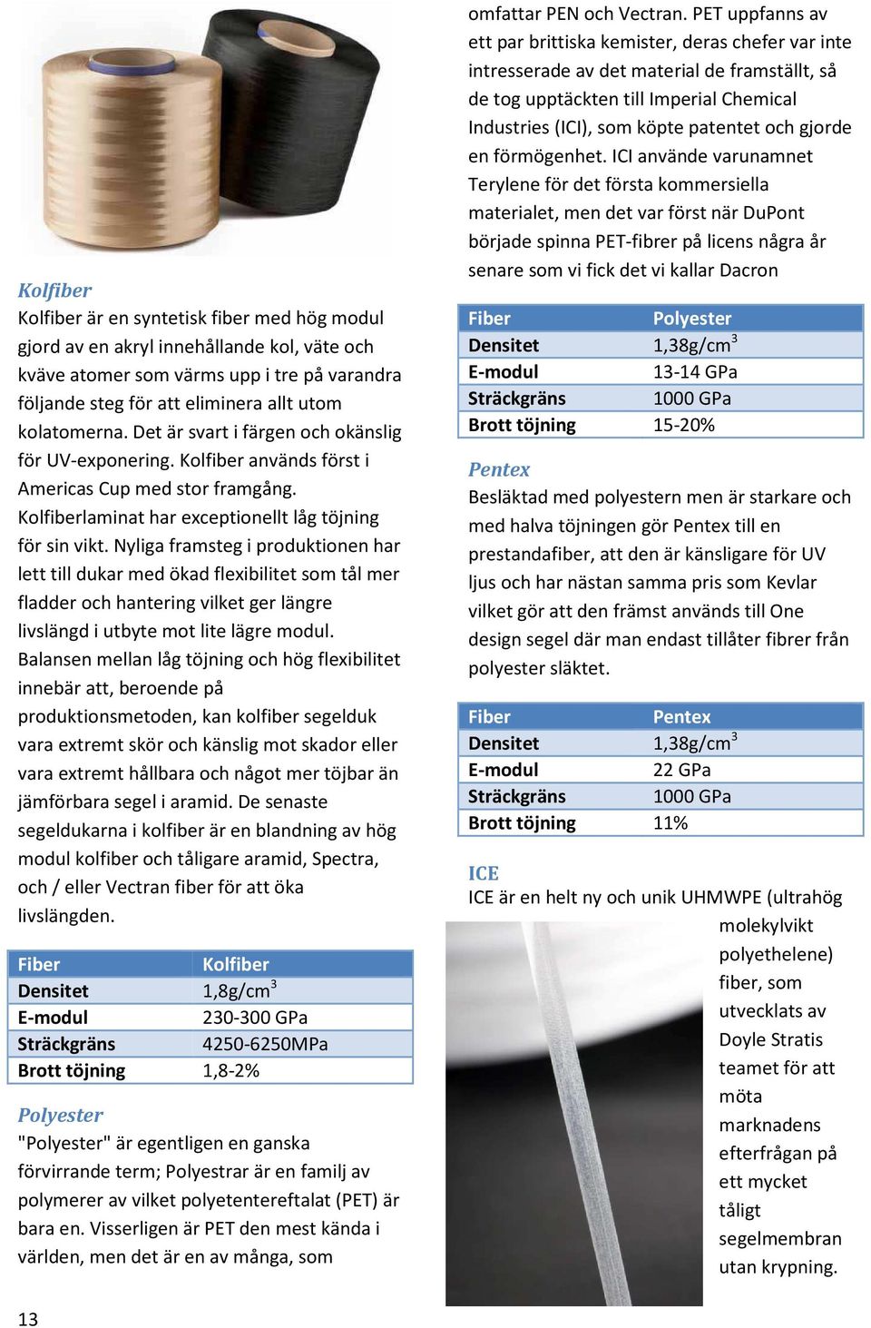 Nyliga framsteg i produktionen har lett till dukar med ökad flexibilitet som tål mer fladder och hantering vilket ger längre livslängd i utbyte mot lite lägre modul.