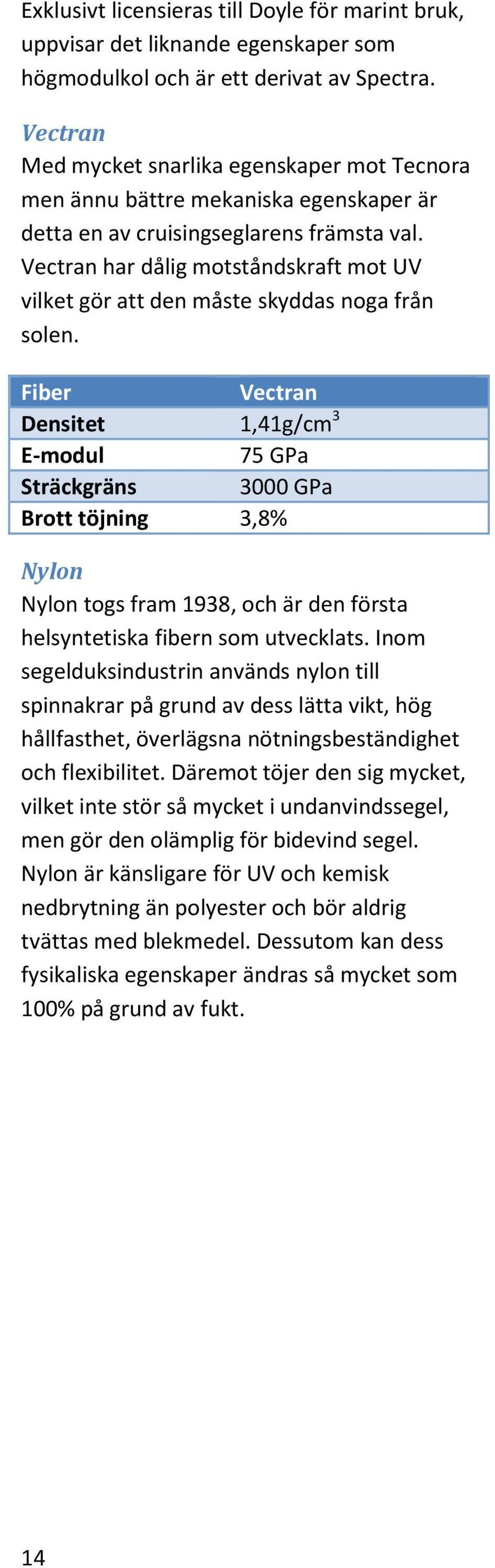 Vectran har dålig motståndskraft mot UV vilket gör att den måste skyddas noga från solen.