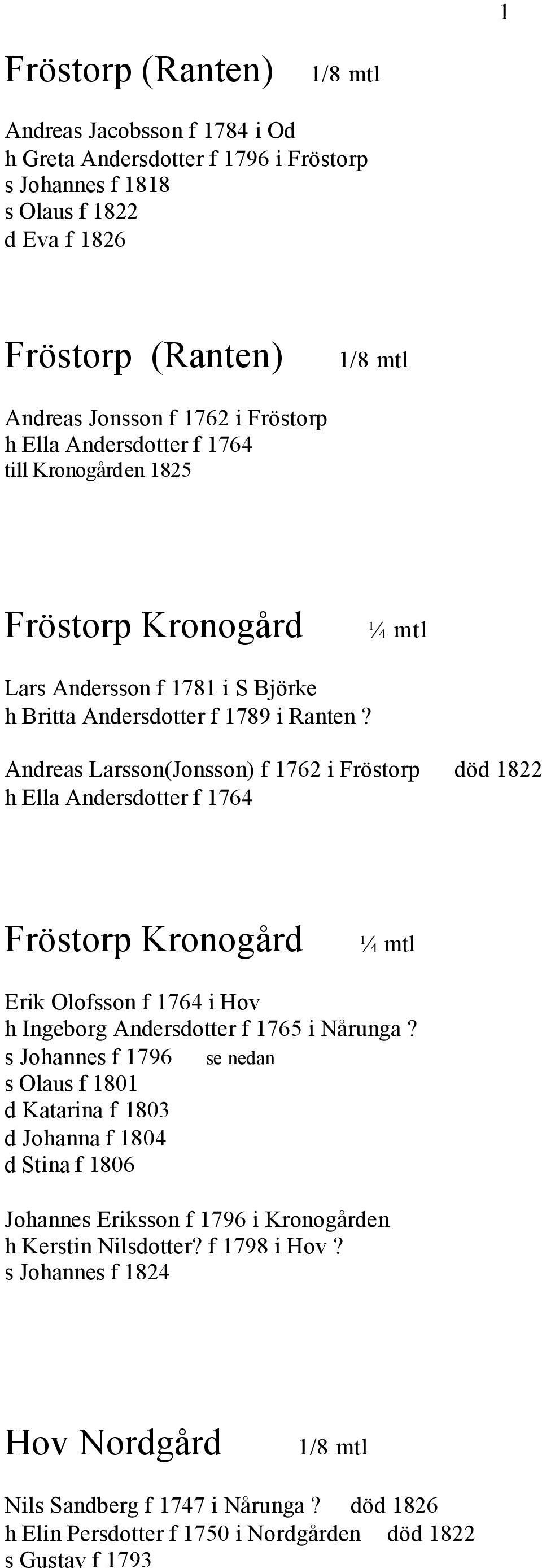 Andreas Larsson(Jonsson) f 1762 i Fröstorp död 1822 h Ella Andersdotter f 1764 Fröstorp Kronogård Erik Olofsson f 1764 i Hov h Ingeborg Andersdotter f 1765 i Nårunga?