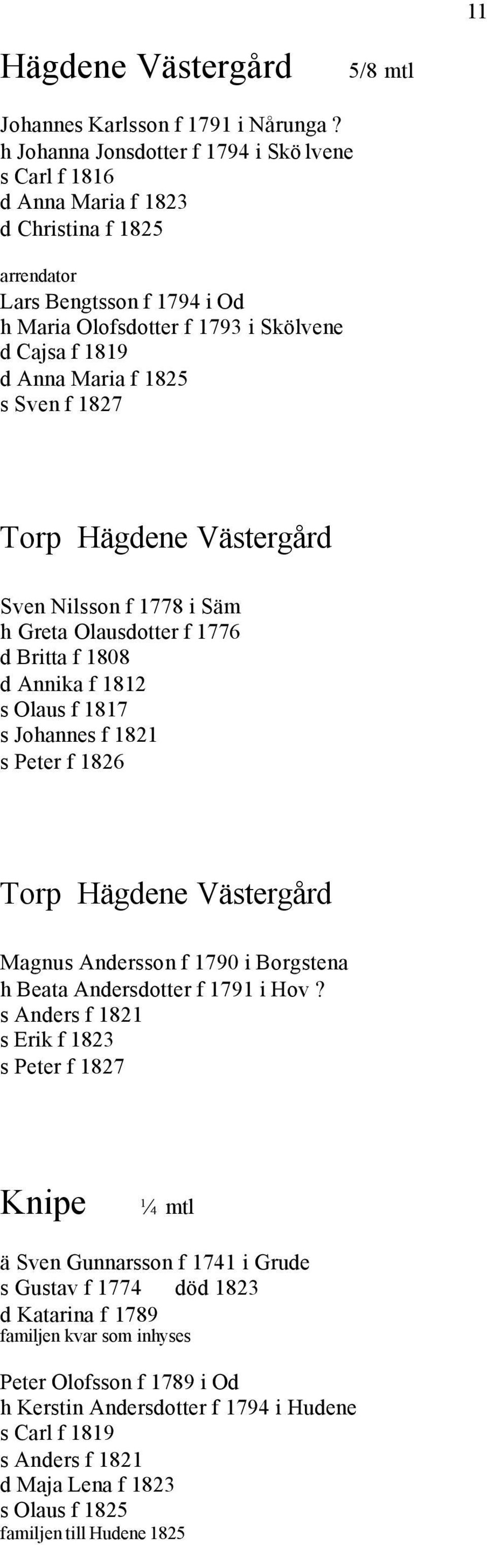 1825 s Sven f 1827 Torp Hägdene Västergård Sven Nilsson f 1778 i Säm h Greta Olausdotter f 1776 d Britta f 1808 d Annika f 1812 s Olaus f 1817 s Johannes f 1821 s Peter f 1826 Torp Hägdene Västergård