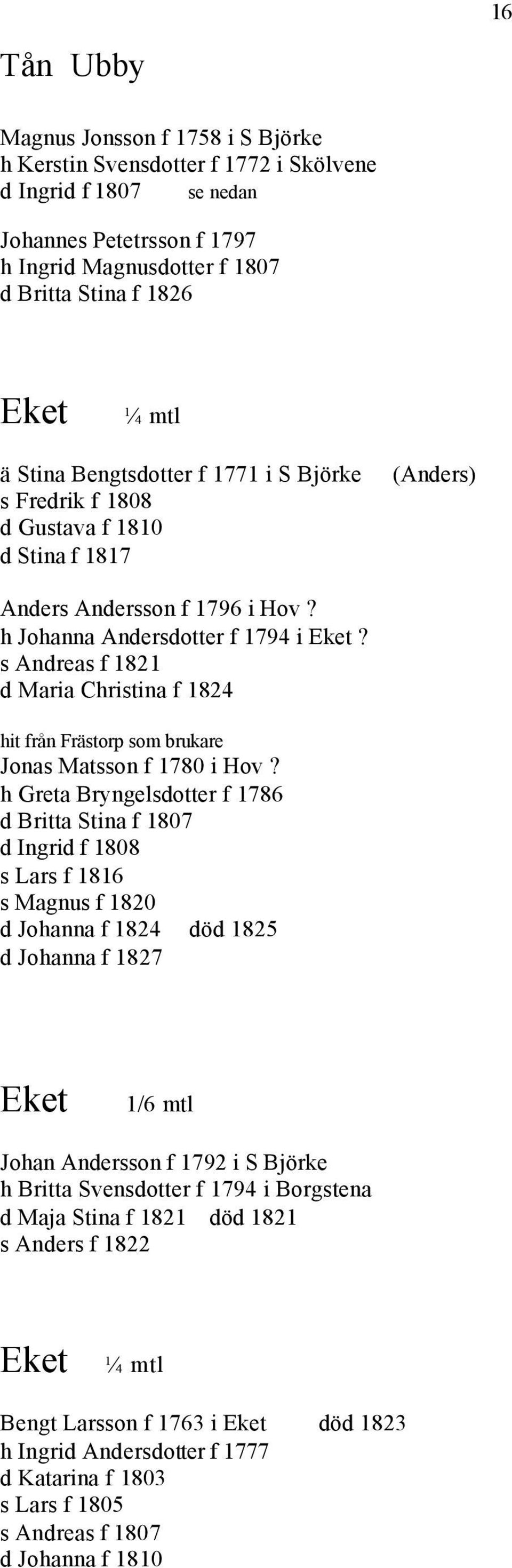 s Andreas f 1821 d Maria Christina f 1824 hit från Frästorp som brukare Jonas Matsson f 1780 i Hov?