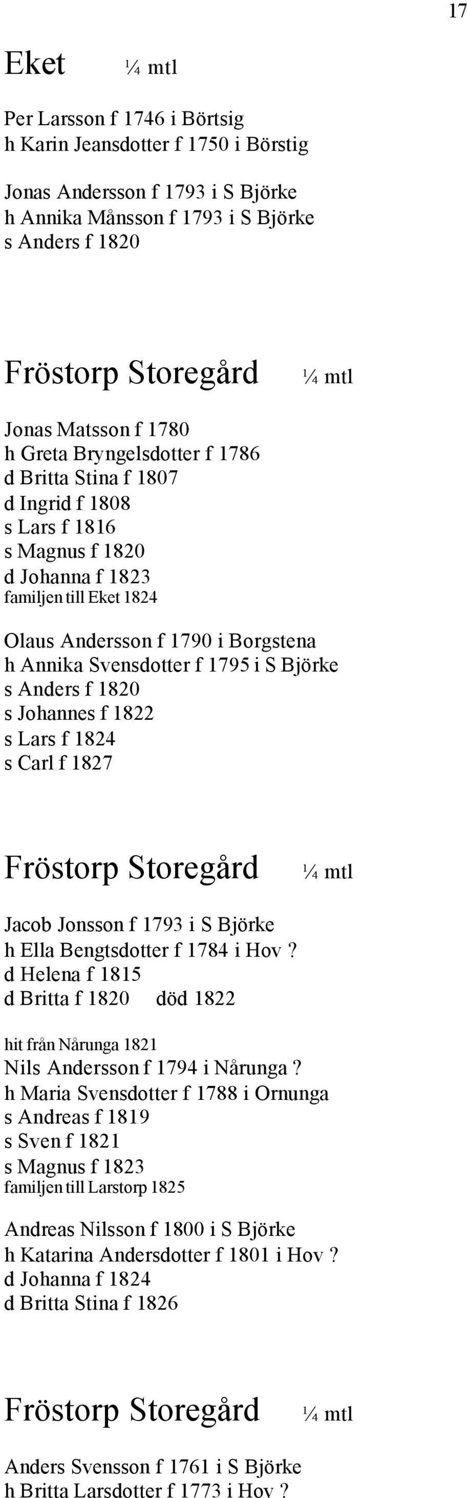 1795 i S Björke s Anders f 1820 s Johannes f 1822 s Lars f 1824 s Carl f 1827 Fröstorp Storegård Jacob Jonsson f 1793 i S Björke h Ella Bengtsdotter f 1784 i Hov?