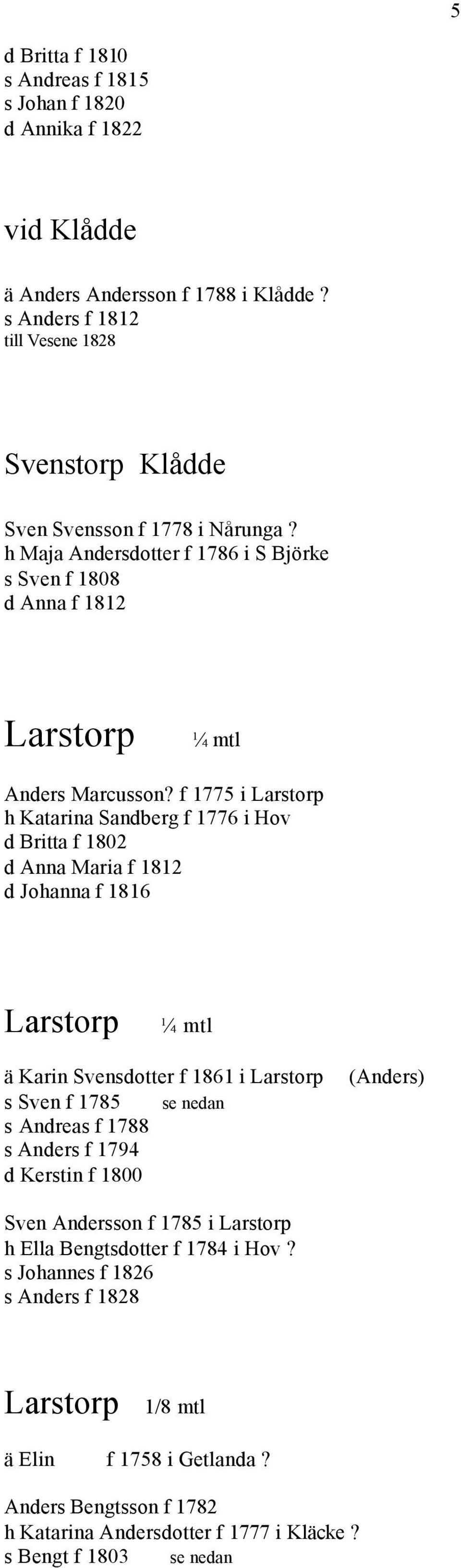 f 1775 i Larstorp h Katarina Sandberg f 1776 i Hov d Britta f 1802 d Anna Maria f 1812 d Johanna f 1816 Larstorp ä Karin Svensdotter f 1861 i Larstorp s Sven f 1785 se nedan s Andreas f