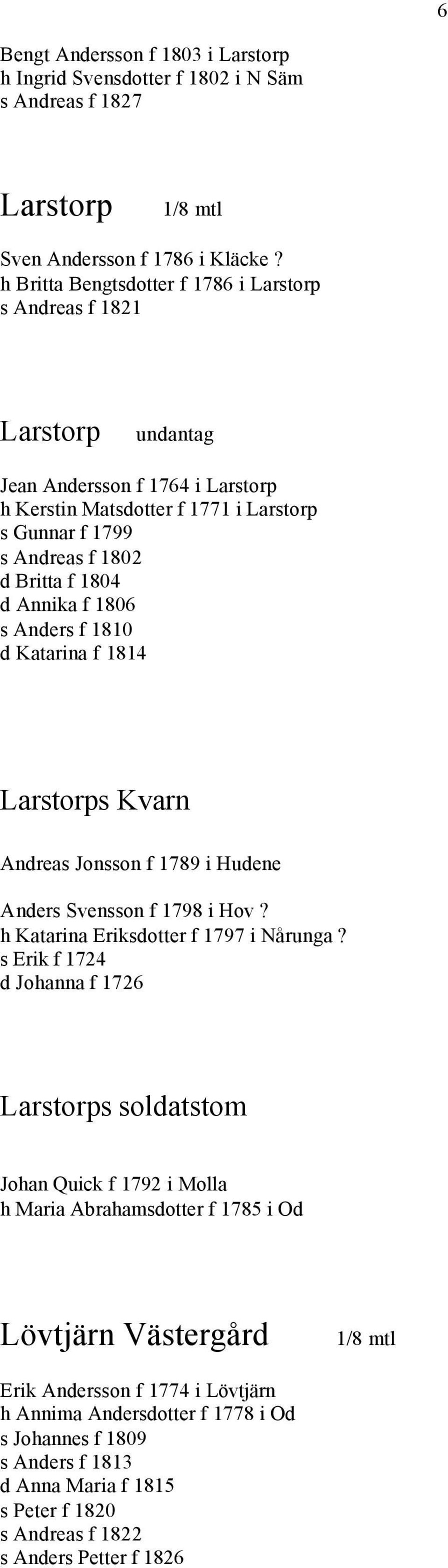 Annika f 1806 s Anders f 1810 d Katarina f 1814 Larstorps Kvarn Andreas Jonsson f 1789 i Hudene Anders Svensson f 1798 i Hov? h Katarina Eriksdotter f 1797 i Nårunga?