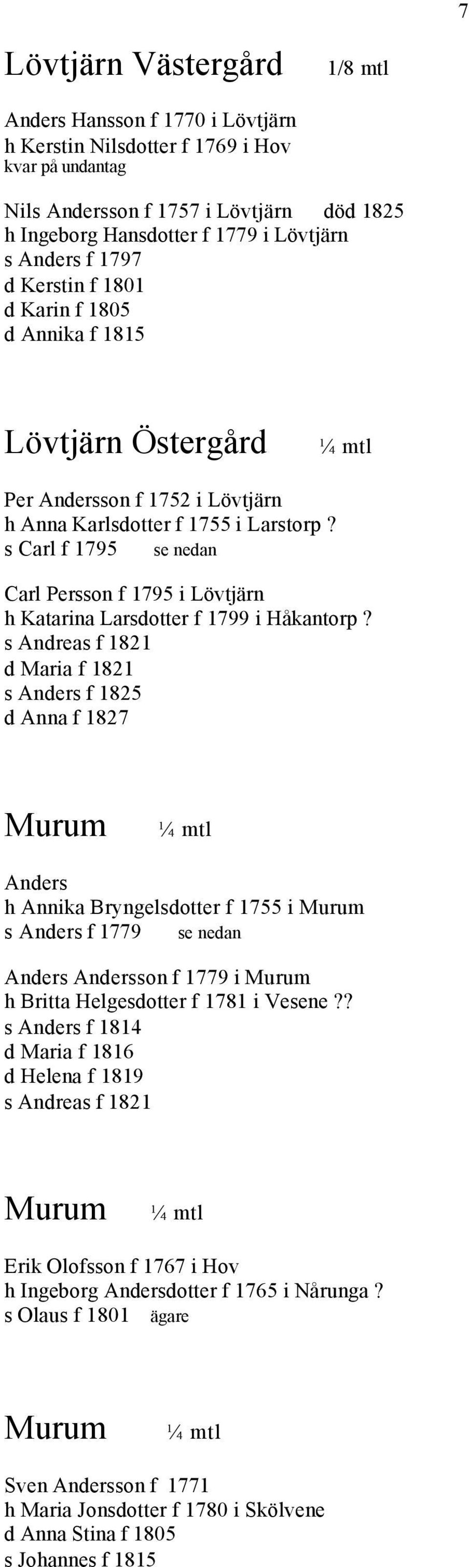 s Carl f 1795 se nedan Carl Persson f 1795 i Lövtjärn h Katarina Larsdotter f 1799 i Håkantorp?