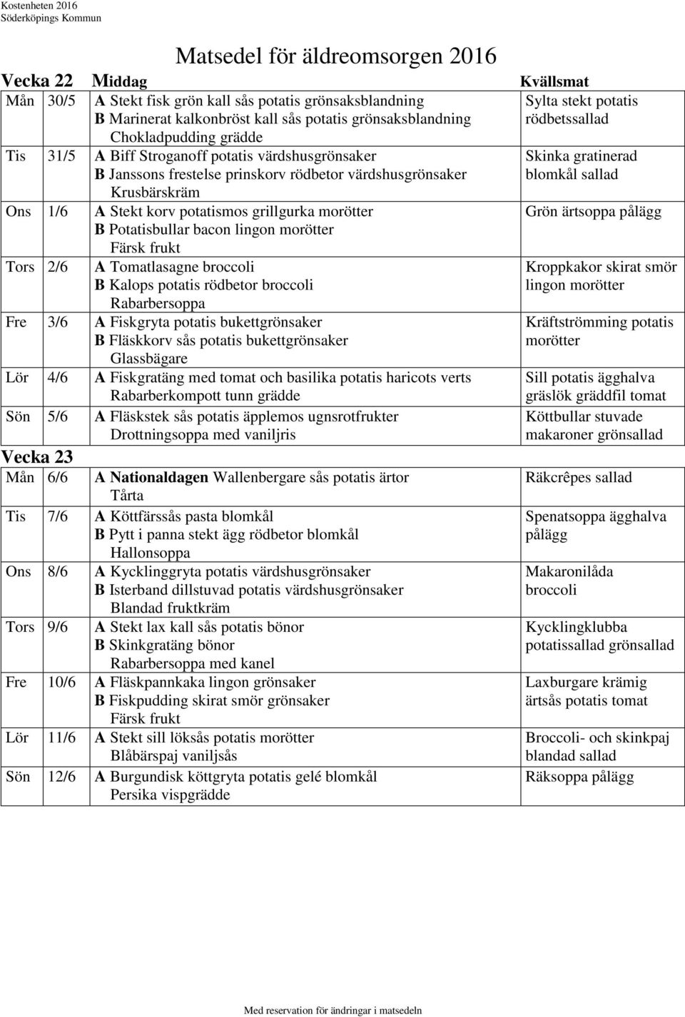 Tomatlasagne broccoli B Kalops potatis rödbetor broccoli Rabarbersoppa Fre 3/6 A Fiskgryta potatis bukettgrönsaker B Fläskkorv sås potatis bukettgrönsaker Glassbägare Lör 4/6 A Fiskgratäng med tomat