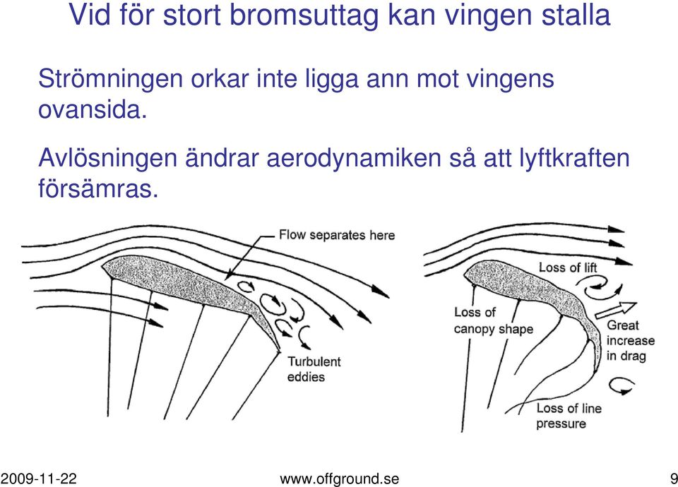 ovansida.