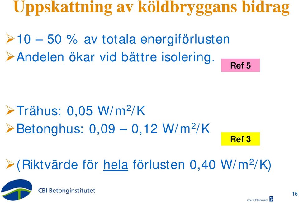 Ref 5 Trähus: 0,05 W/m 2 /K Betonghus: 0,09 0,12 W/m