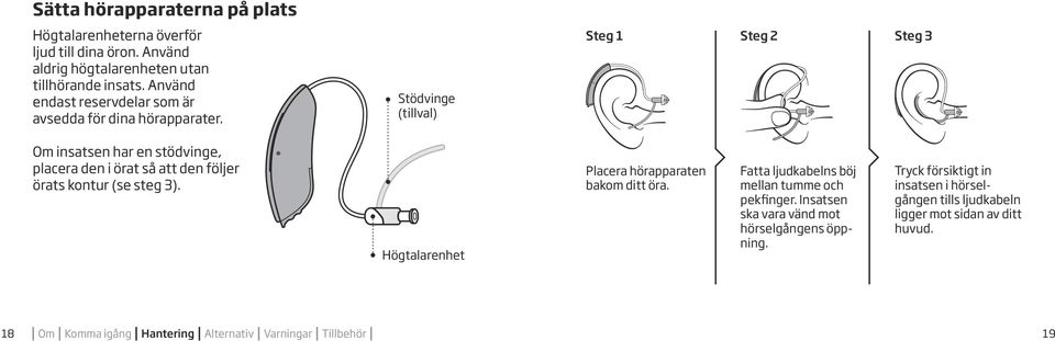 Stödvinge (tillval) Steg 1 Steg 2 Steg 3 Om insatsen har en stödvinge, placera den i örat så att den följer örats kontur (se steg 3).