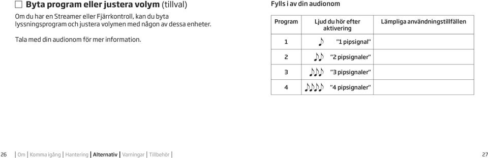 Fylls i av din audionom Program Ljud du hör efter aktivering 1 "1 pipsignal" 2 "2 pipsignaler" Lämpliga