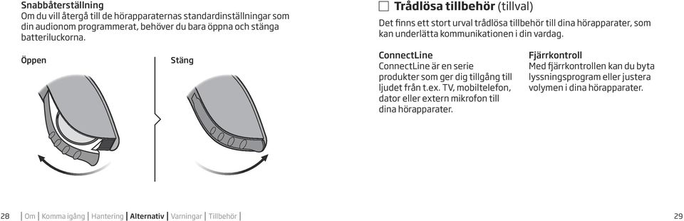 Trådlösa tillbehör (tillval) Det finns ett stort urval trådlösa tillbehör till dina hörapparater, som kan underlätta kommunikationen i din vardag.