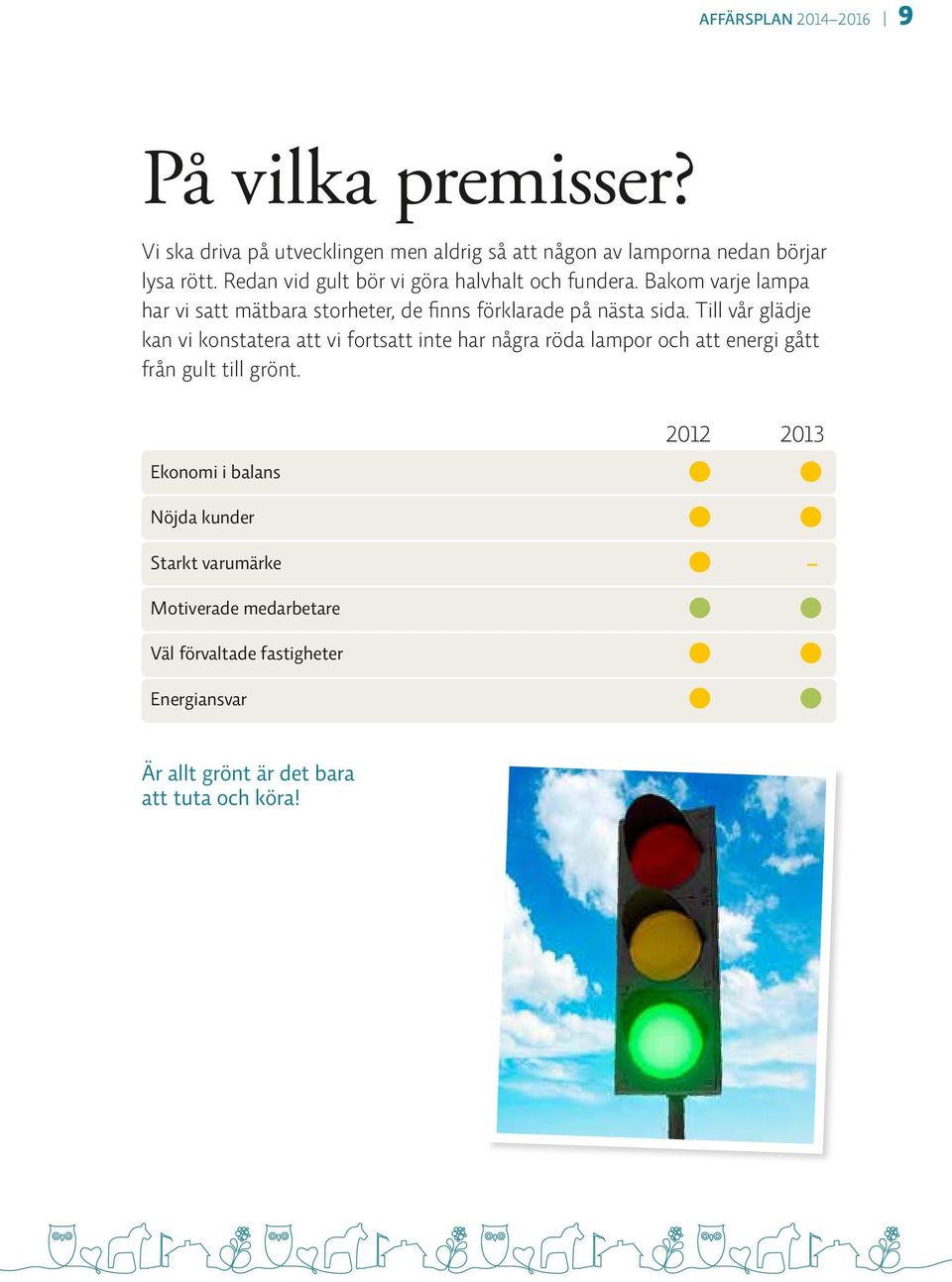 Till vår glädje kan vi konstatera att vi fortsatt inte har några röda lampor och att energi gått från gult till grönt.